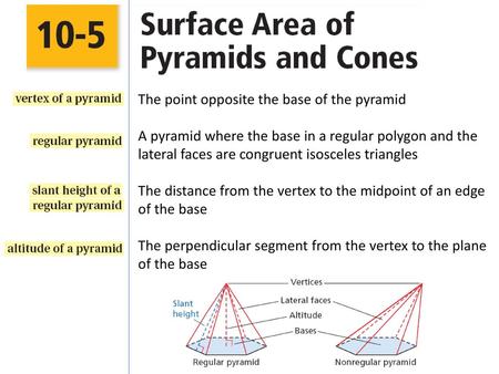 The point opposite the base of the pyramid