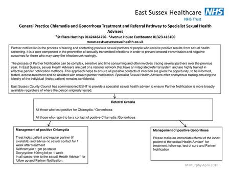 General Practice Chlamydia and Gonorrhoea Treatment and Referral Pathway to Specialist Sexual Health Advisers *St Plaza Hastings 01424464750- *Avenue.