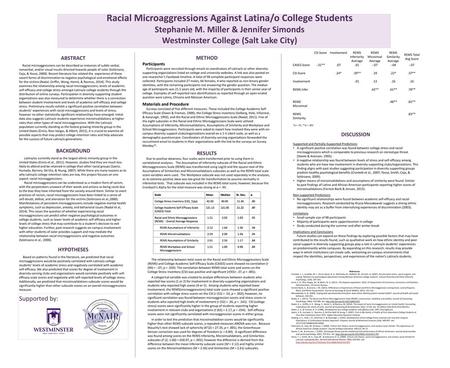 Racial Microaggressions Against Latina/o College Students