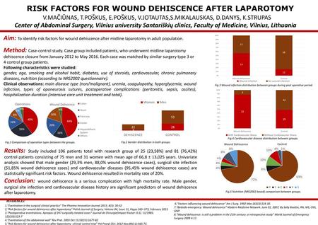 RISK FACTORS FOR WOUND DEHISCENCE AFTER LAPAROTOMY