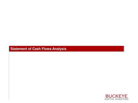 Agenda Recap of the Balance Sheet Debt vs. Equity