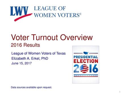 Voter Turnout Overview 2016 Results