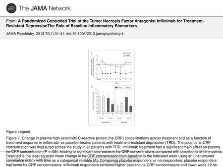 Copyright © 2013 American Medical Association. All rights reserved.