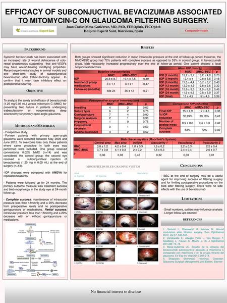 EFFICACY OF SUBCONJUCTIVAL BEVACIZUMAB ASSOCIATED TO MITOMYCIN-C ON GLAUCOMA FILTERING SURGERY. Juan Carlos Mesa-Gutiérrez, MD, PhD, FEBOphth, FICOphth.