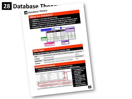 Our world depends on databases