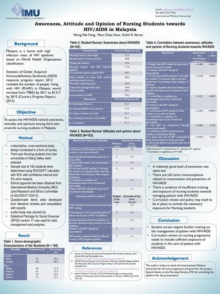 Tel: International Medical University