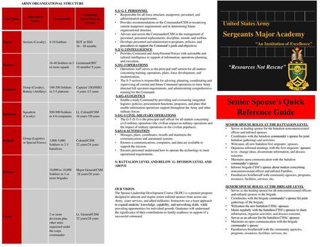 Senior Spouse’s Quick Reference Guide