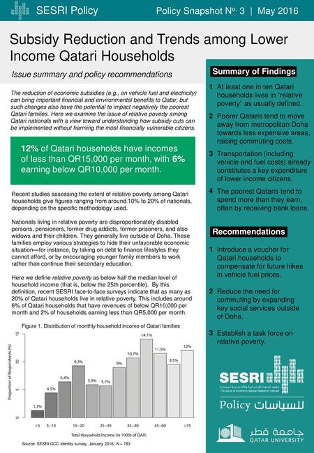 Subsidy Reduction and Trends among Lower Income Qatari Households