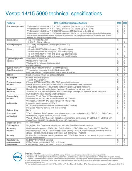 Vostro 14/ technical specifications