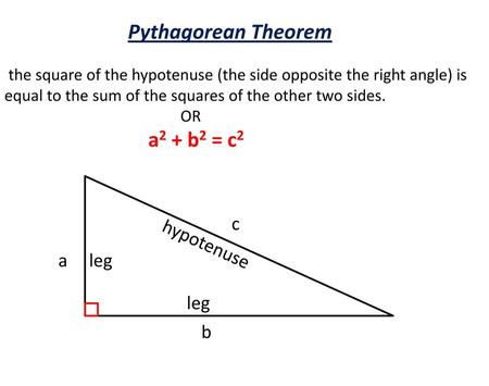 Pythagorean Theorem c hypotenuse a leg leg b