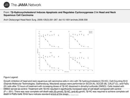 Copyright © 2009 American Medical Association. All rights reserved.