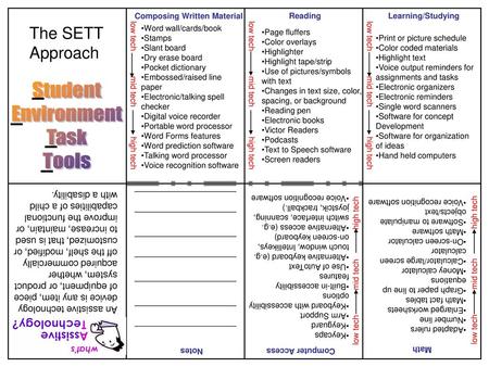 Student Environment Task Tools The SETT Approach