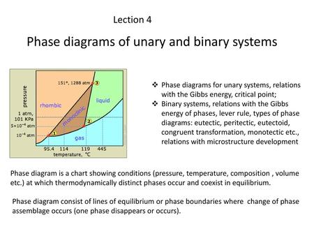 Phase diagrams of unary and binary systems