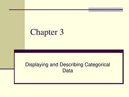 Displaying and Describing Categorical Data