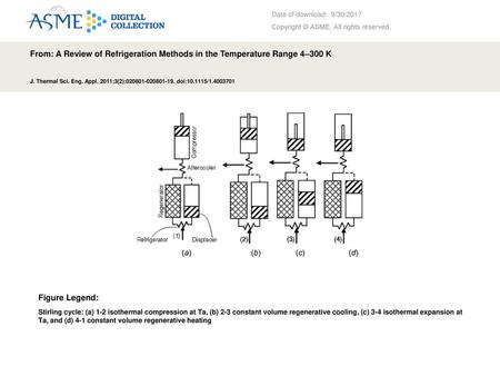 Date of download:  9/30/2017 Copyright © ASME. All rights reserved.