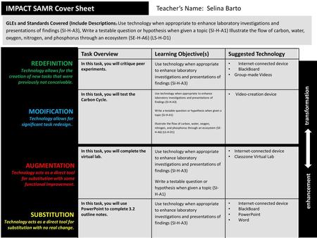 IMPACT SAMR Cover Sheet