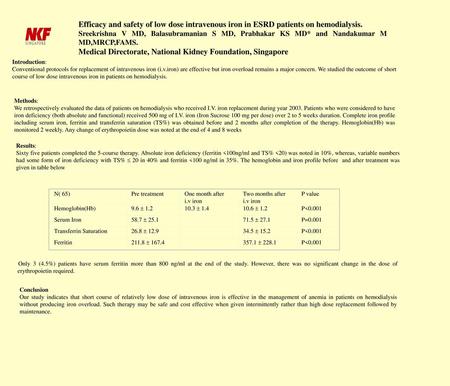 Medical Directorate, National Kidney Foundation, Singapore