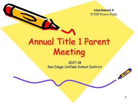 Annual Title 1 Parent Meeting