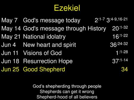 Ezekiel May 7 God's message today 2:1-7 3:4-9,16-21