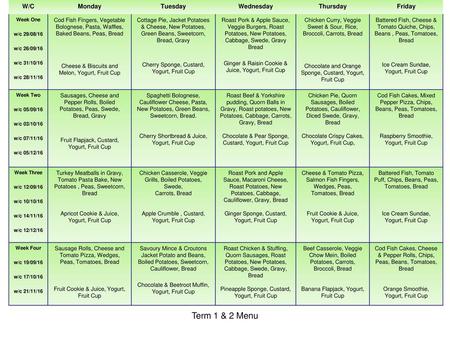 Term 1 & 2 Menu W/C Monday Tuesday Wednesday Thursday Friday