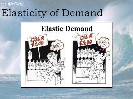 Elasticity of Demand.