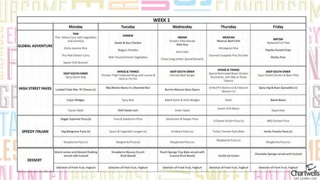 WEEK 1 Monday Tuesday Wednesday Thursday Friday GLOBAL ADVENTURE