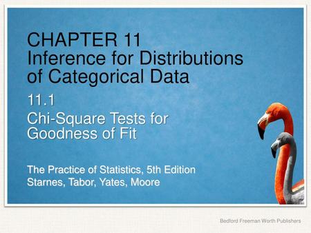 CHAPTER 11 Inference for Distributions of Categorical Data