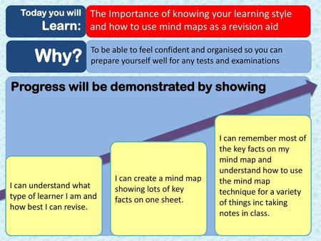 Why? Learn: Progress will be demonstrated by showing