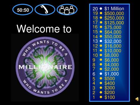 Welcome to 50:50 20 $1 Million 19 $500, $250, $125,000 16