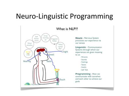 Neuro-Linguistic Programming