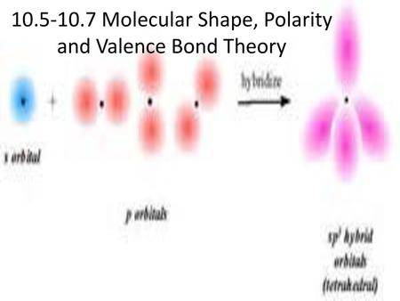 Molecular Shape, Polarity and Valence Bond Theory