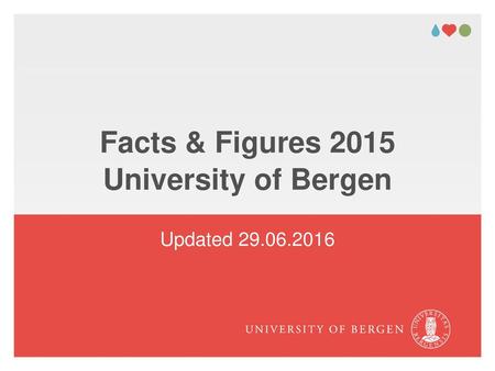 Facts & Figures 2015 University of Bergen