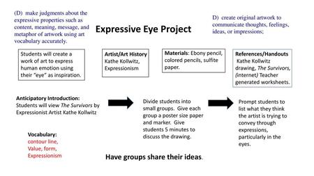 Expressive Eye Project