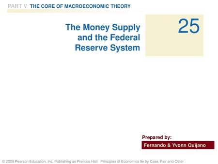 The Money Supply and the Federal Reserve System