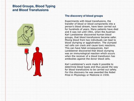 Blood Groups, Blood Typing and Blood Transfusions