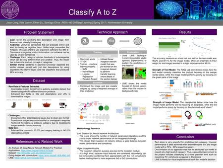 Classify A to Z Problem Statement Technical Approach Results Dataset