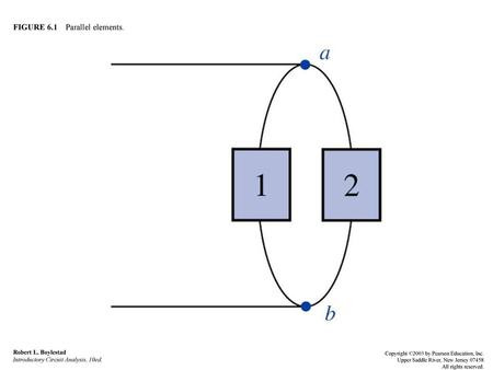 FIGURE 6.1 Parallel elements.