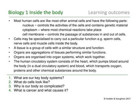 Biology 1 Inside the body Learning outcomes