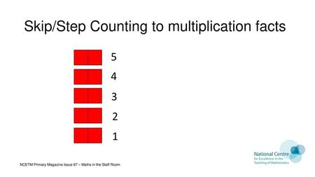 Skip/Step Counting to multiplication facts