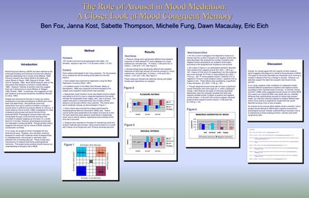 The Role of Arousal in Mood Mediation: A Closer Look at Mood Congruent Memory Ben Fox, Janna Kost, Sabette Thompson, Michelle Fung, Dawn Macaulay, Eric.