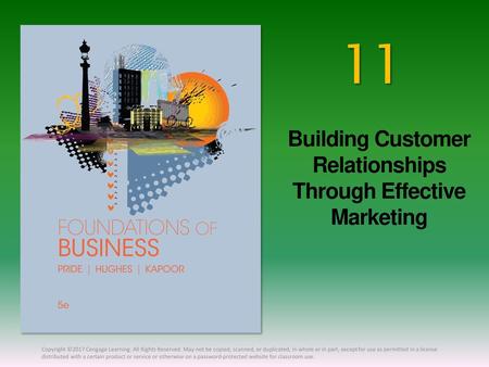 Building Customer Relationships Through Effective Marketing