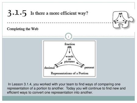  In Lesson 3.1.4, you worked with your team to find ways of comparing one representation of a portion to another.  Today you will continue to find new.