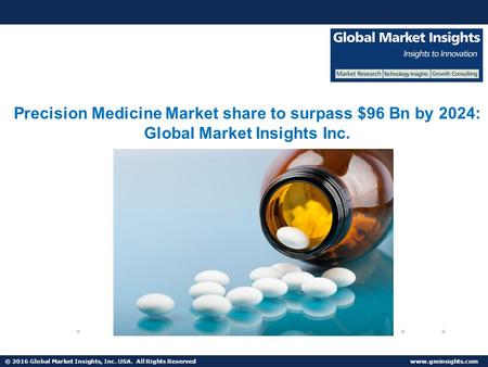 Precision Medicine Market to witness more than 10.5% CAGR from 2017 to 2024