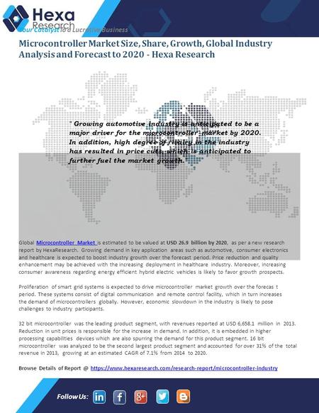 Microcontroller Market