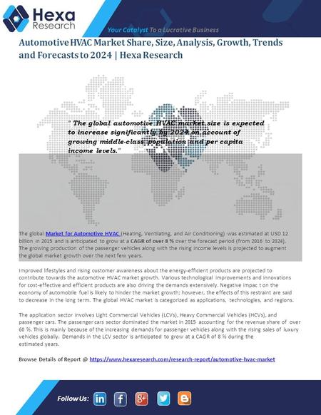 Automotive HVAC Market Insights
