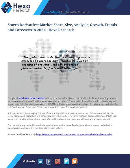 Starch Derivatives Market