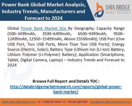 Databridgemarketresearch.comdatabridgemarketresearch.com US : UK :