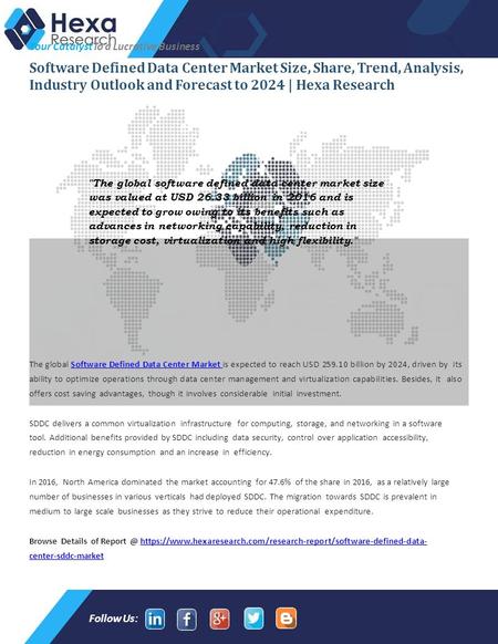 Software Defined Data Center Market