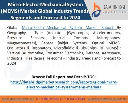 Databridgemarketresearch.comdatabridgemarketresearch.com US : UK :