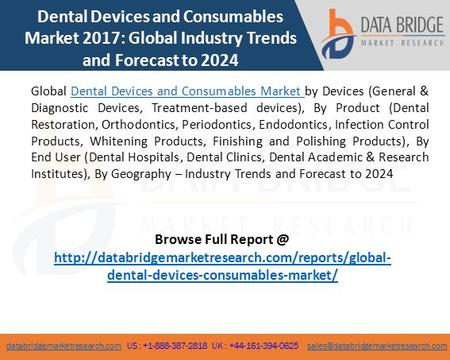 Databridgemarketresearch.comdatabridgemarketresearch.com US : UK :